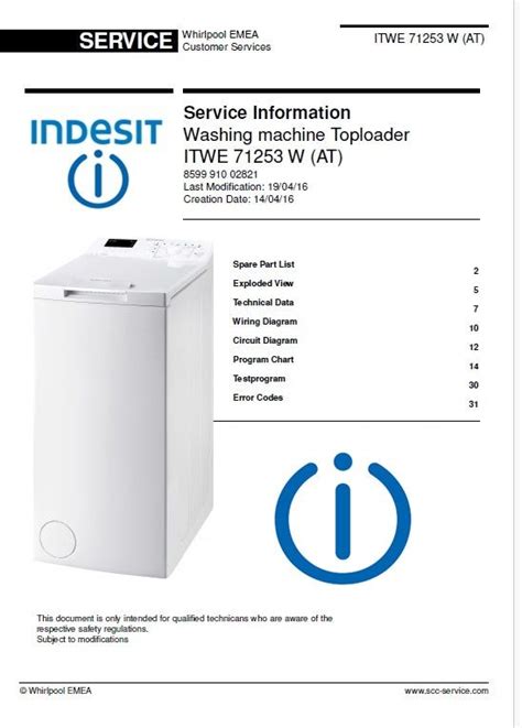 indesit iwc 71253 programmi|indesit washing machine settings.